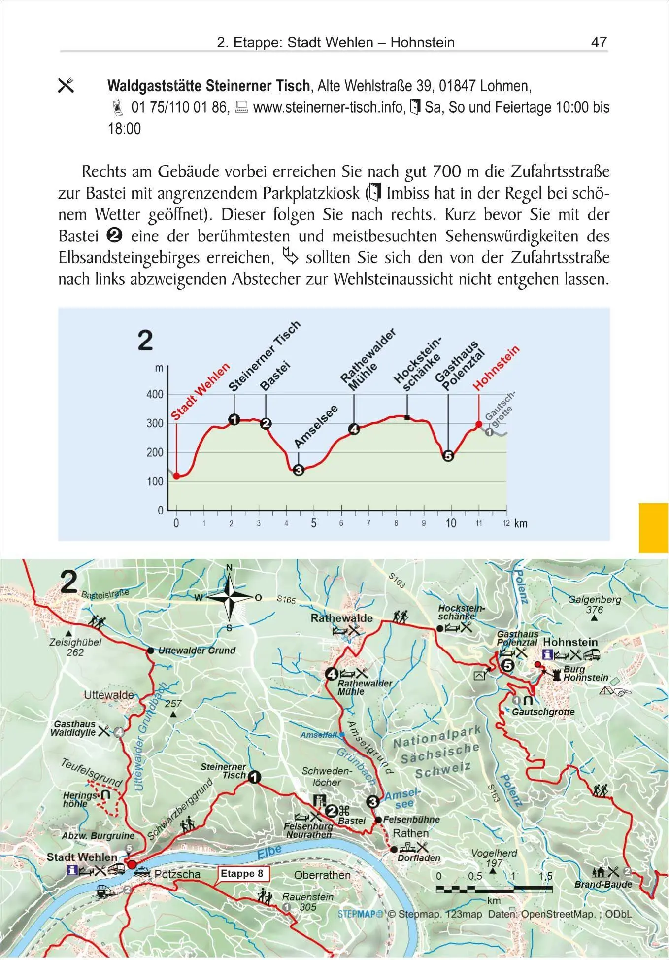 Bild: 9783866868809 | Malerweg | Thorsten Hoyer | Taschenbuch | Outdoor Wanderführer | 96 S.