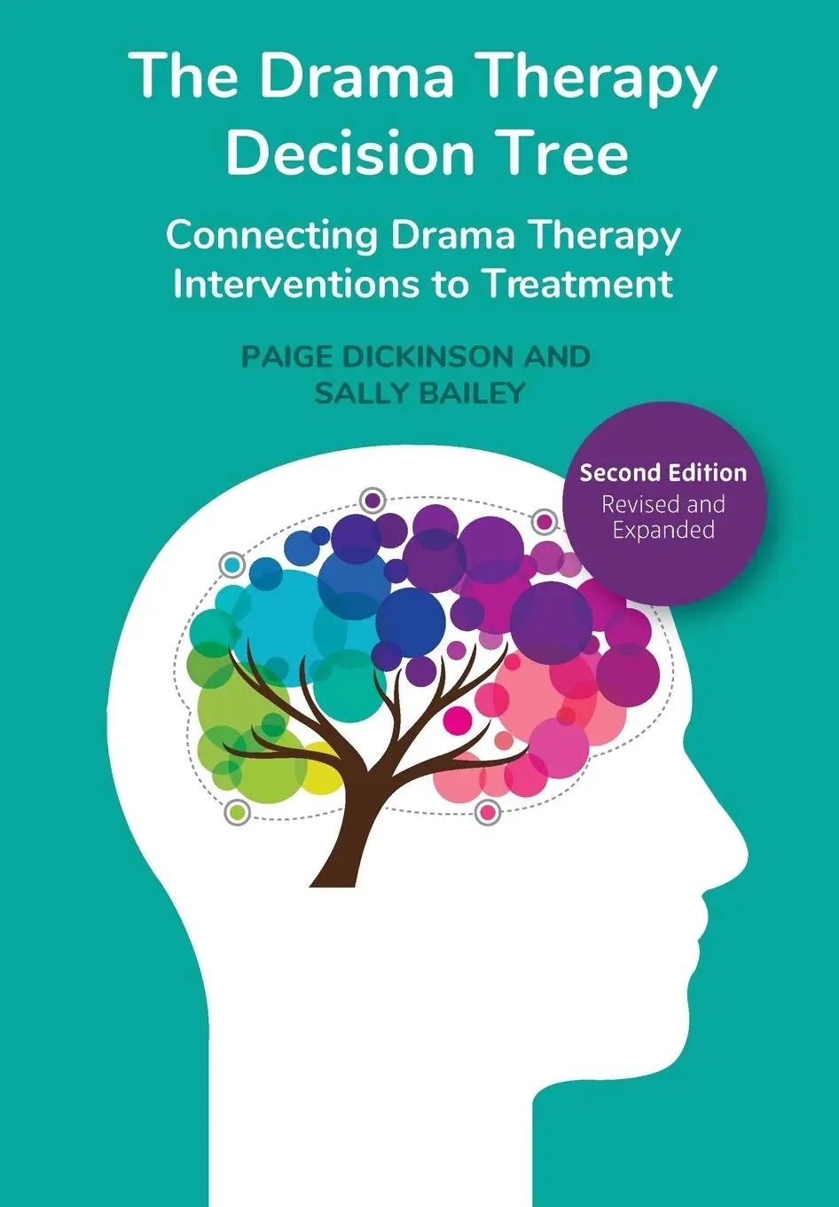 Cover: 9781789388909 | The Drama Therapy Decision Tree, Second Edition | Dickinson (u. a.)