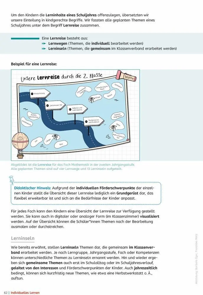 Bild: 9783834669209 | Individuelles Lernen - praxiserprobt | Barbara Eger (u. a.) | Buch