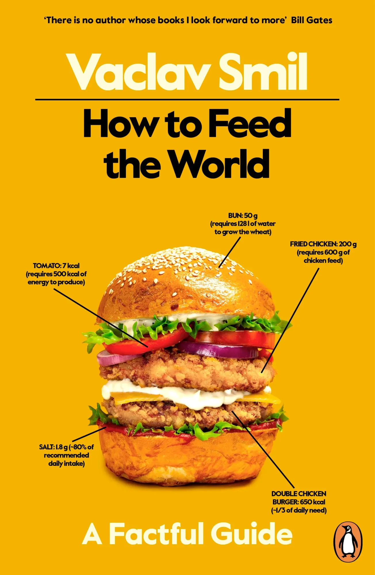 Cover: 9780241999509 | How to Feed the World | A Factful Guide | Vaclav Smil | Taschenbuch
