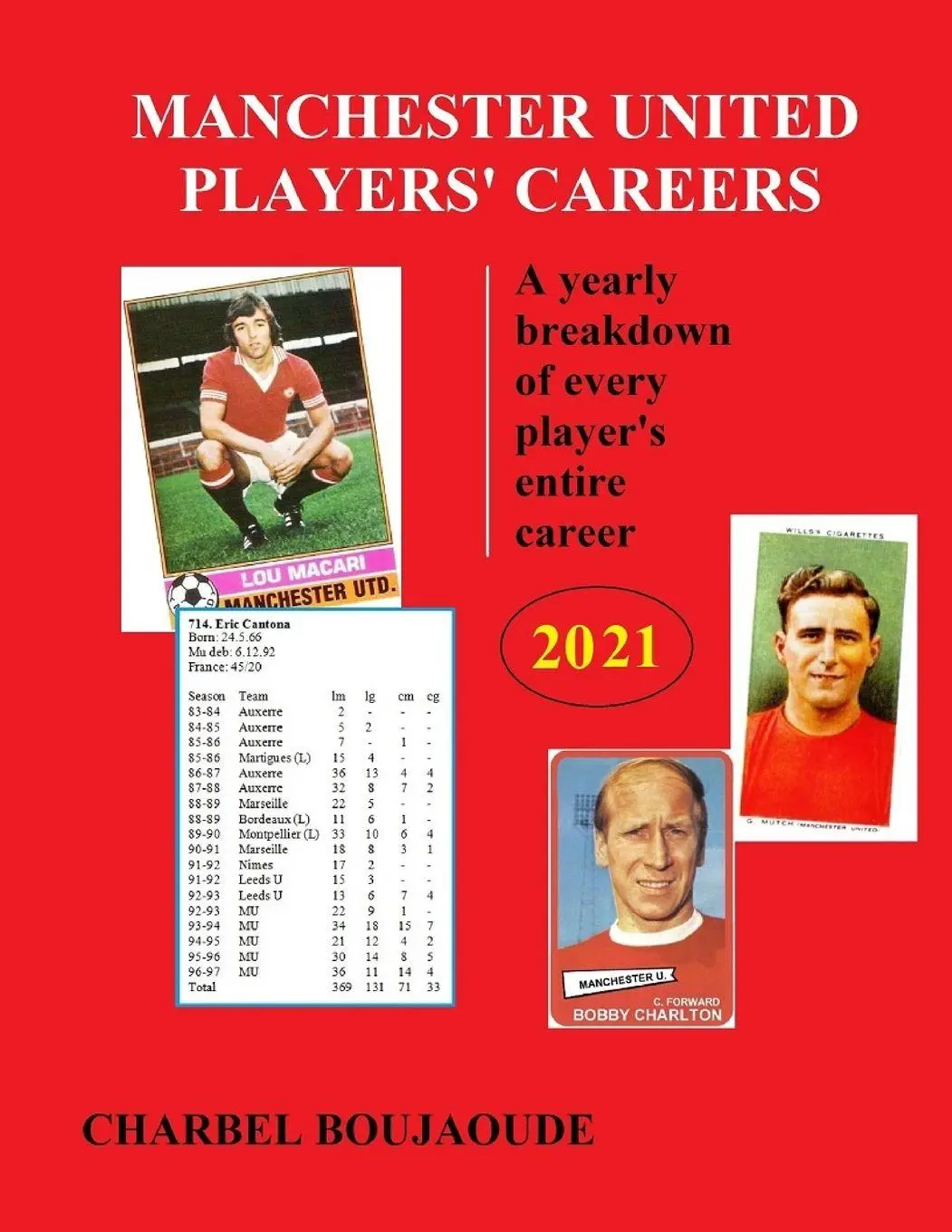 Cover: 9781387049509 | Manchester United Players' Careers | Charbel Boujaoude | Taschenbuch