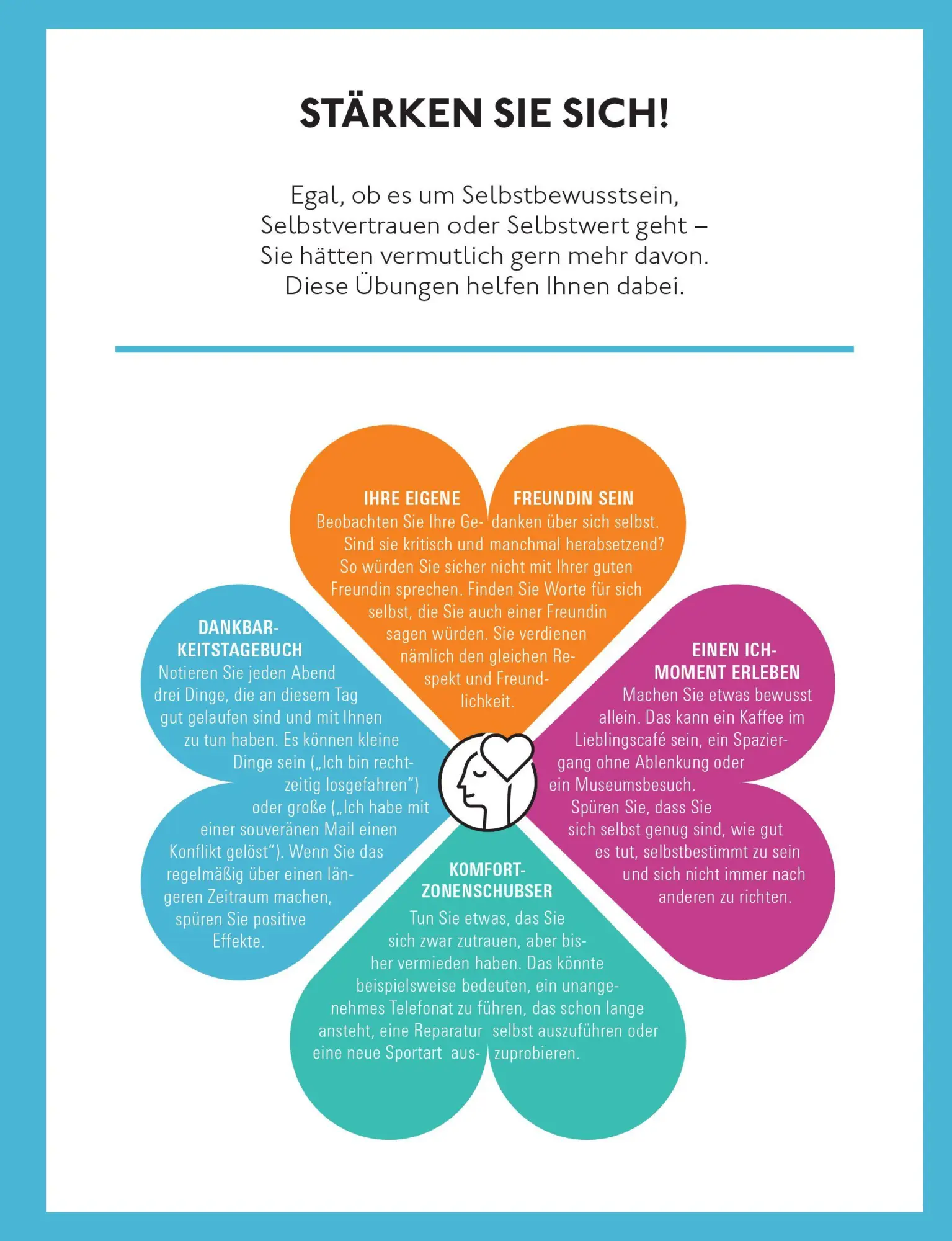 Bild: 9783747109809 | Freier Kopf statt Mental Load | Sara Pierbattisti-Spira (u. a.) | Buch