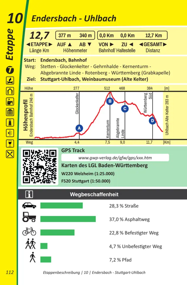 Bild: 9783948860110 | Georg-Fahrbach-Weg | Michael Gallasch | Buch | 156 S. | Deutsch | 2024