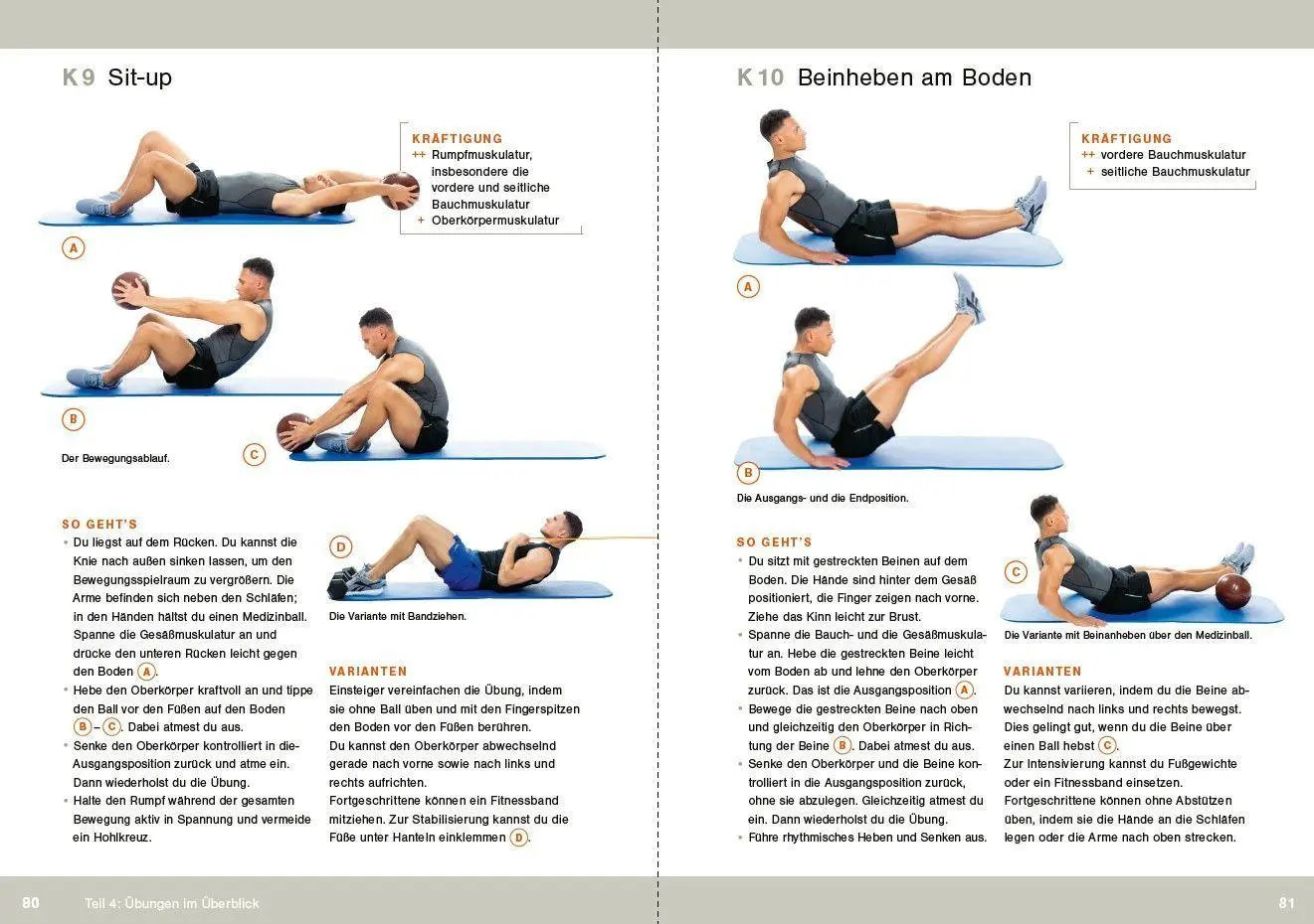 Bild: 9783613510210 | Core- und Sixpack-Training für Zuhause | Christoph Delp | Taschenbuch