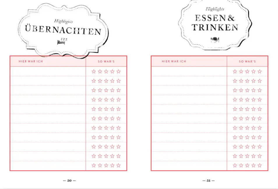 Bild: 9783959100410 | Unterwegs als Ländersammlerin | Mein Reisenotizbuch | Broschüre | 2015