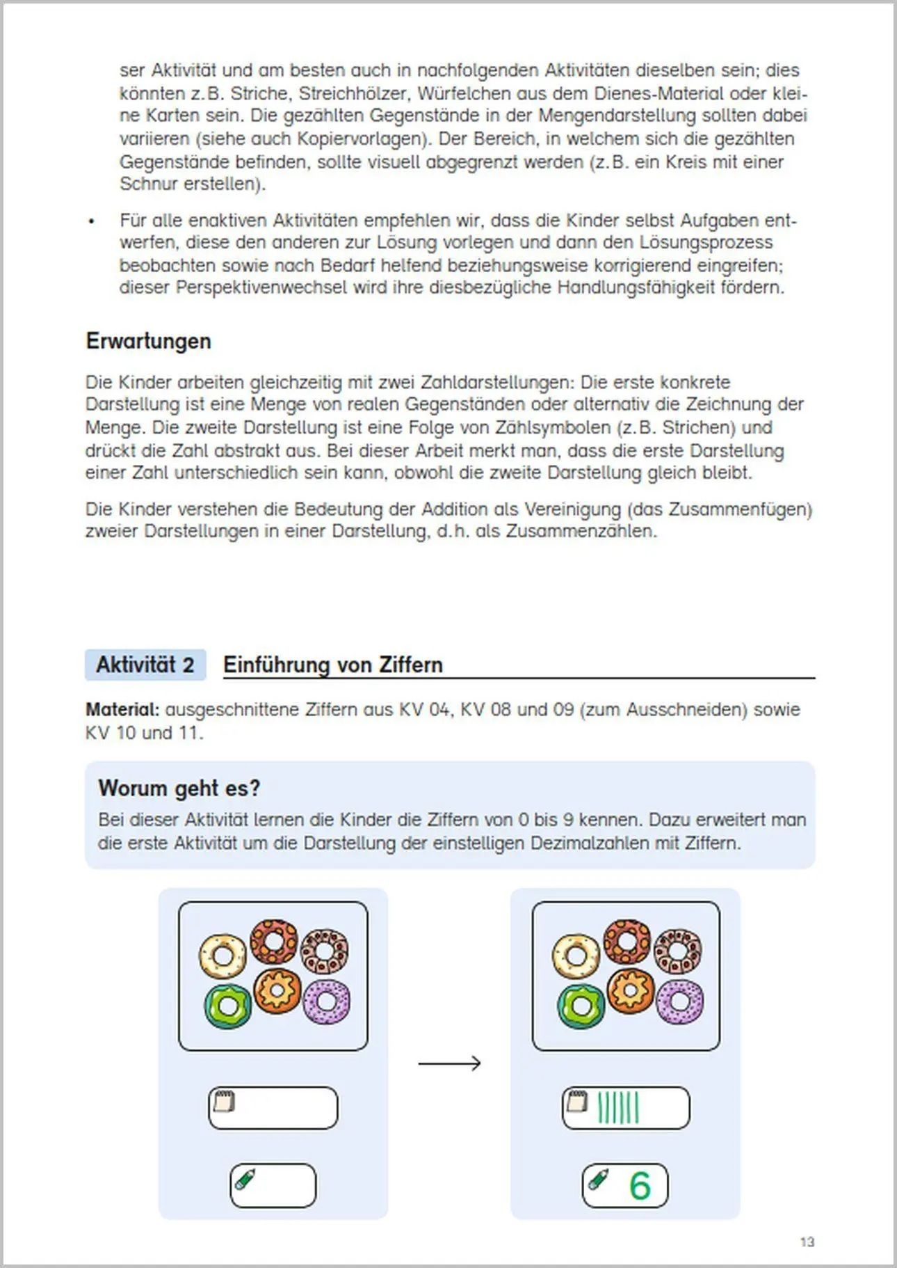 Bild: 9783039760510 | Mathematik entdecken und entwickeln | Juraj Hromkovic | Taschenbuch