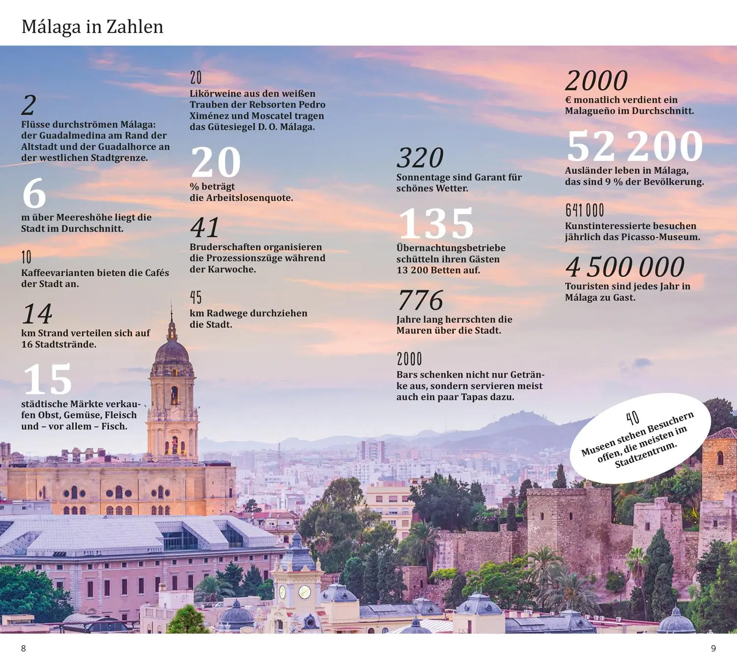 Bild: 9783616000510 | DUMONT direkt Reiseführer Málaga | Mit großem Cityplan | Blázquez