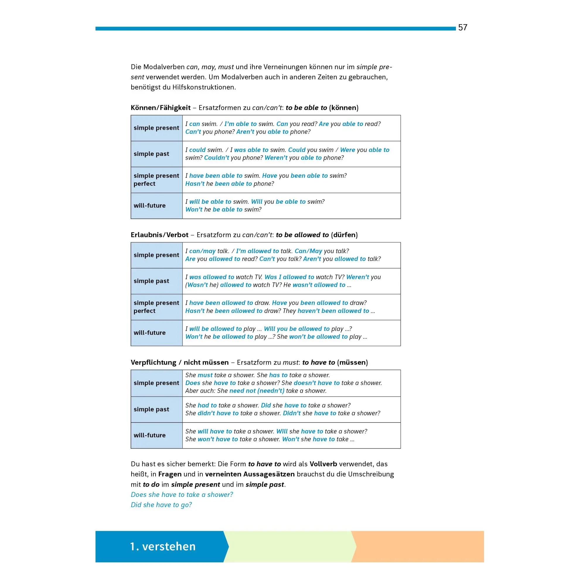 Bild: 9783070030610 | Fit für die Klassenarbeit - Gymnasium. Englisch 6 | Lara Jost | Buch