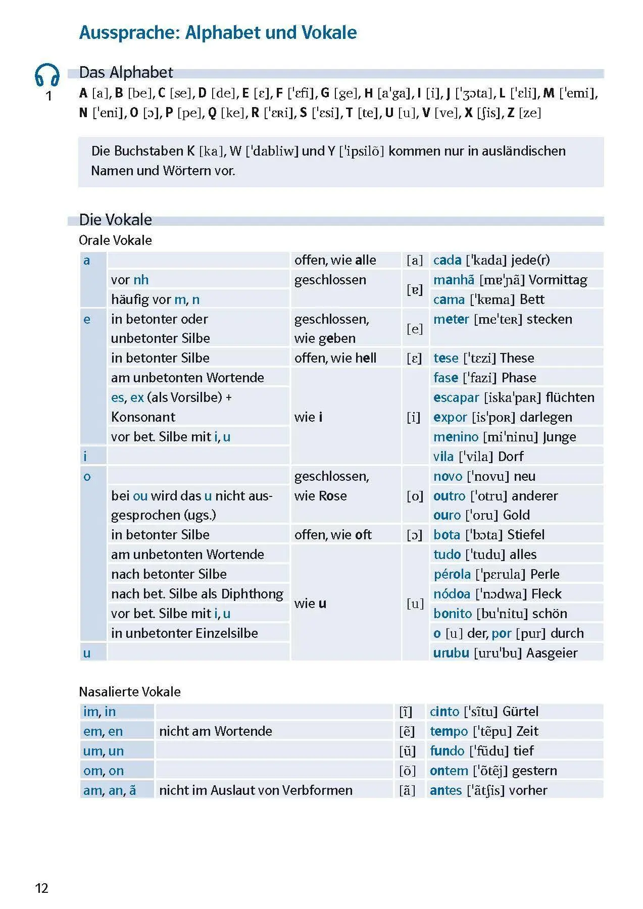 Bild: 9783125661110 | PONS Power-Sprachtraining Brasilianisches Portugiesisch | Berg | Buch
