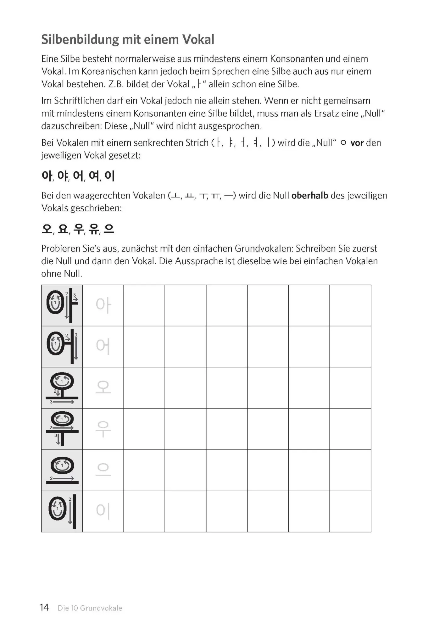 Bild: 9783125621510 | PONS Schreiben üben! Koreanisch | Moon-Ey Song | Taschenbuch | 91 S.