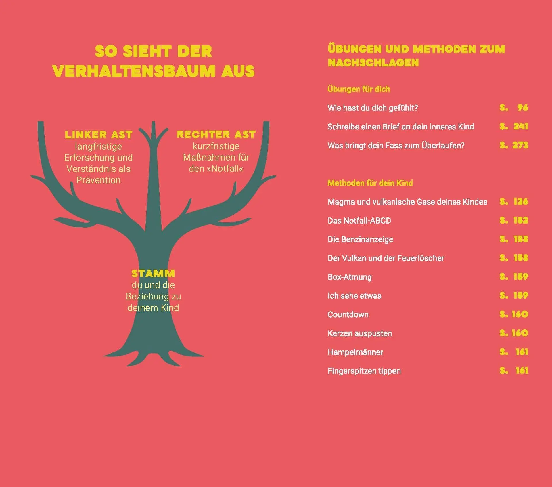 Bild: 9783466312610 | Der Vulkan in meinem Kind | Sarah Ockwell-Smith | Taschenbuch | 320 S.