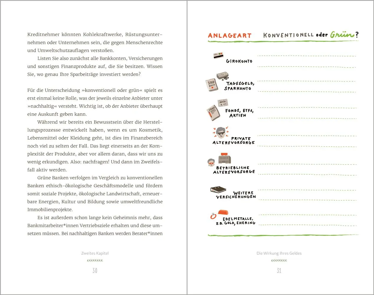 Bild: 9783962382810 | Grüne Finanzen | Jennifer Brockerhoff | Taschenbuch | 160 S. | Deutsch