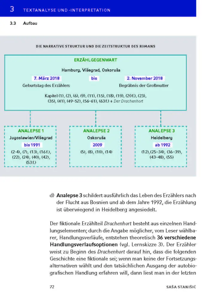 Bild: 9783129303610 | Herkunft von Sasa Stanisic - Textanalyse und Interpretation | Stanisic