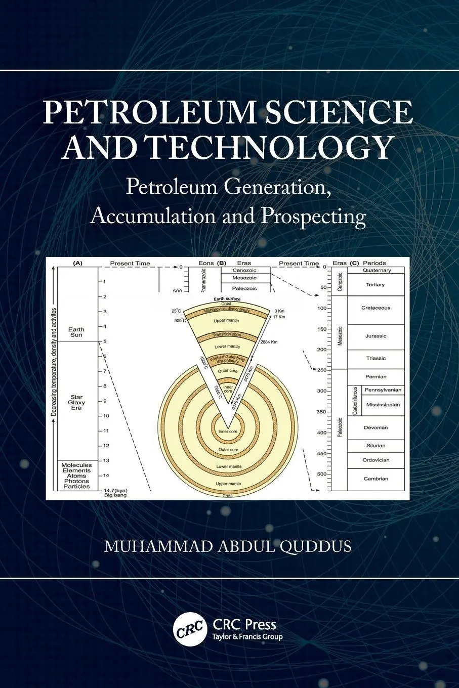 Cover: 9780367504410 | Petroleum Science and Technology | Muhammad Abdul Quddus | Taschenbuch