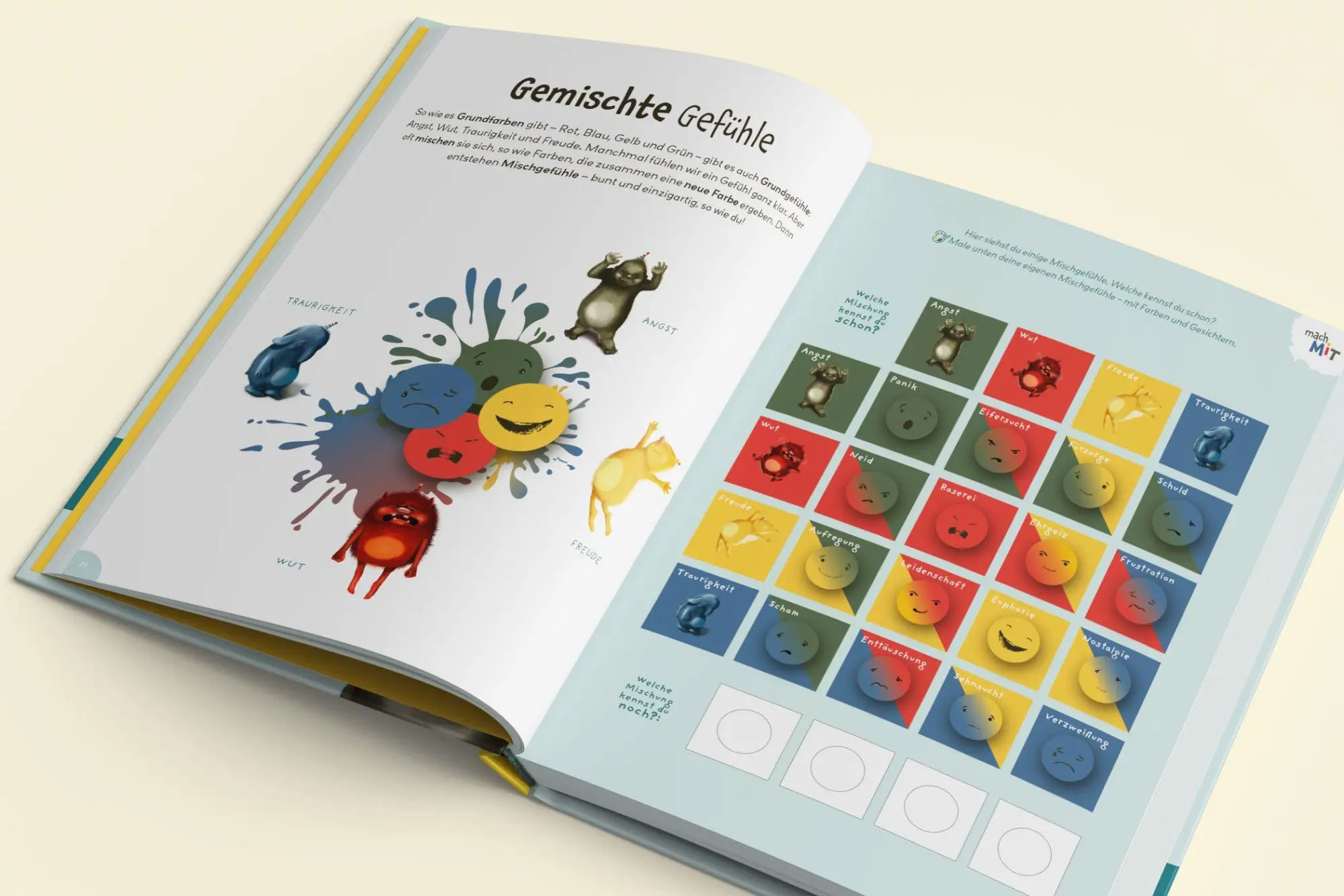 Bild: 9783982756110 | MiTfühlBuch | Elisa Eckartsberg | Buch | MiT - Mein inneres Team