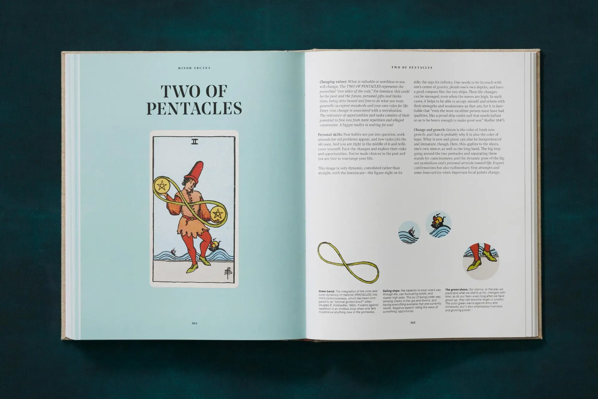 Bild: 9783836597210 | El Tarot de A.E. Waite y P. Colman Smith | Johannes Fiebig (u. a.)