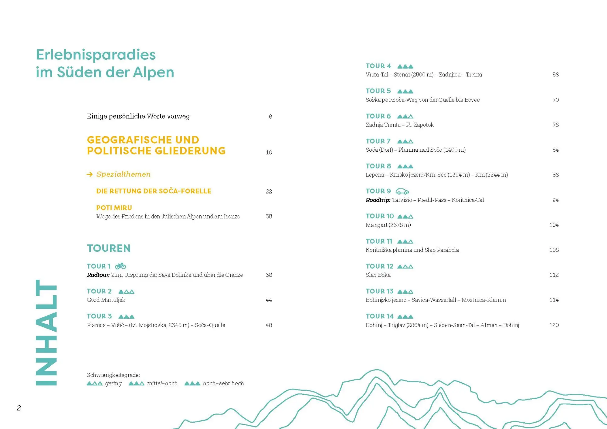Bild: 9783222137310 | Nationalpark Triglav, Soca &amp; Isonzo | Wolfram Guhl | Taschenbuch