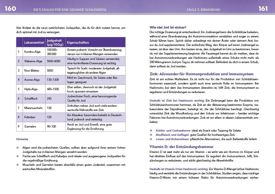 Bild: 9783742327710 | Neustart für die Schilddrüse | Dorothea Leinung | Taschenbuch | 224 S.