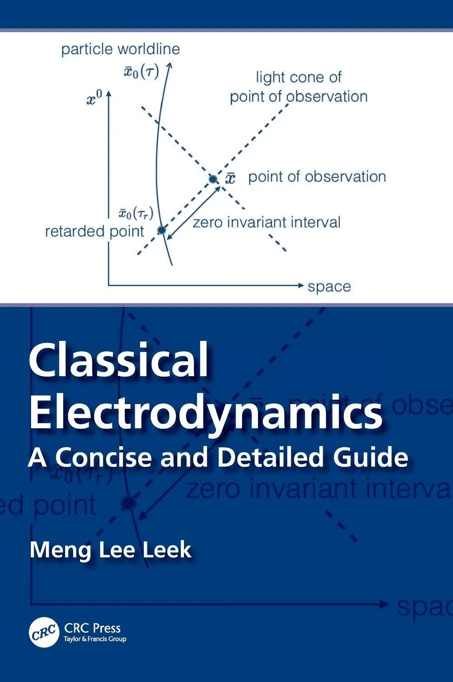 Cover: 9781032848310 | Classical Electrodynamics | A Concise and Detailed Guide | Leek | Buch