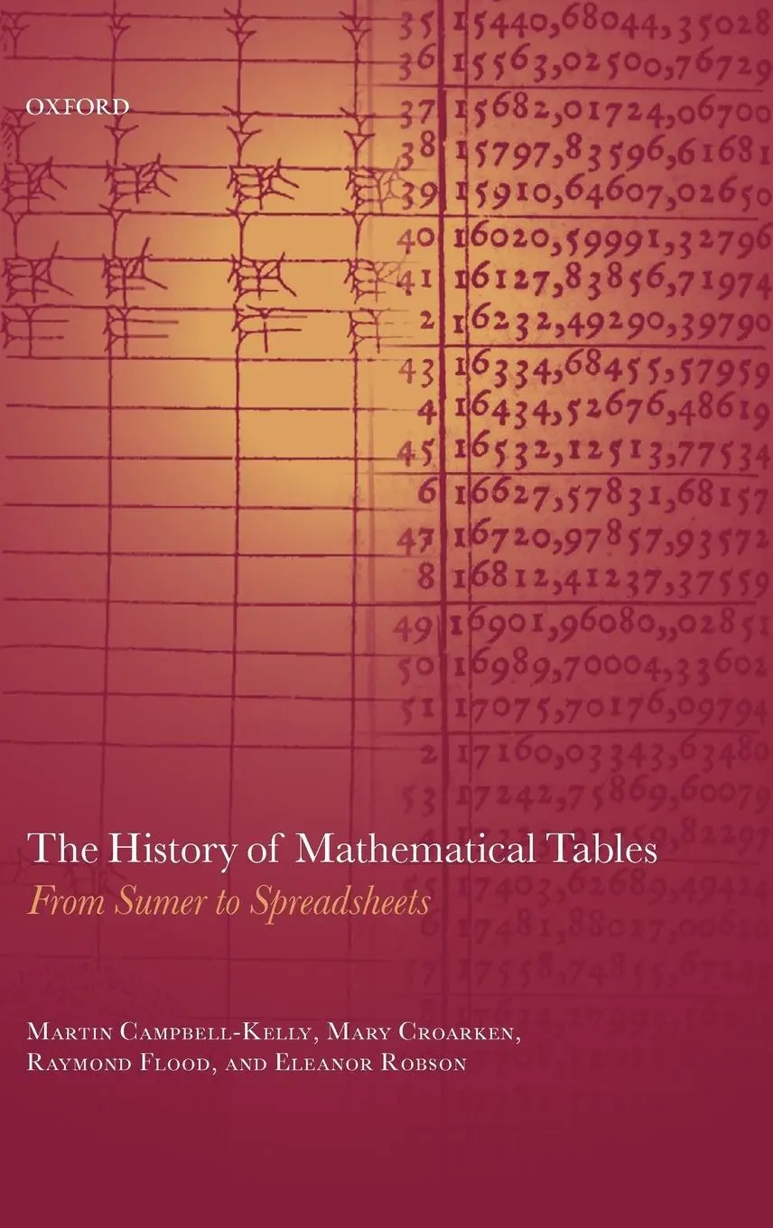 Cover: 9780198508410 | The History of Mathematical Tables | From Sumer to Spreadsheets | Buch