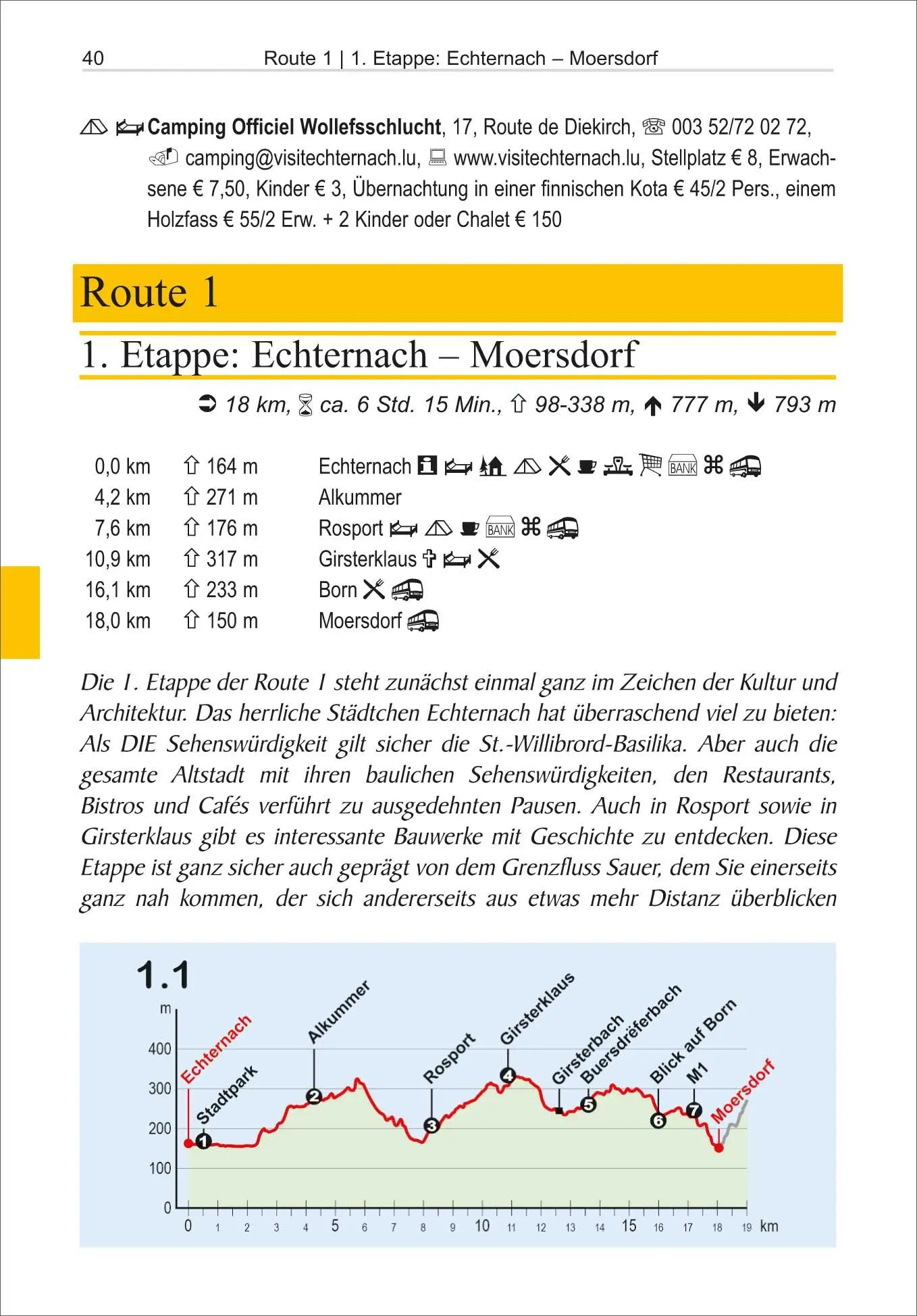 Bild: 9783866868410 | Luxemburg: Mullerthal Trail | Thorsten Hoyer | Taschenbuch | 96 S.