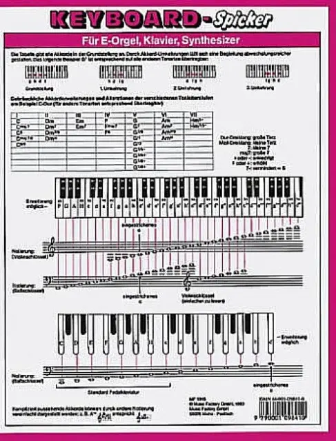 Cover: 9790001098410 | KEYBOARD SPICKER | Buch | Buch | Deutsch | Schott Music