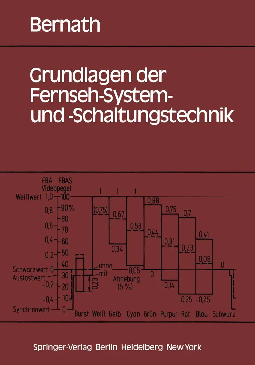 Cover: 9783540109310 | Grundlagen der Fernseh-System- und -Schaltungstechnik | K. W. Bernath