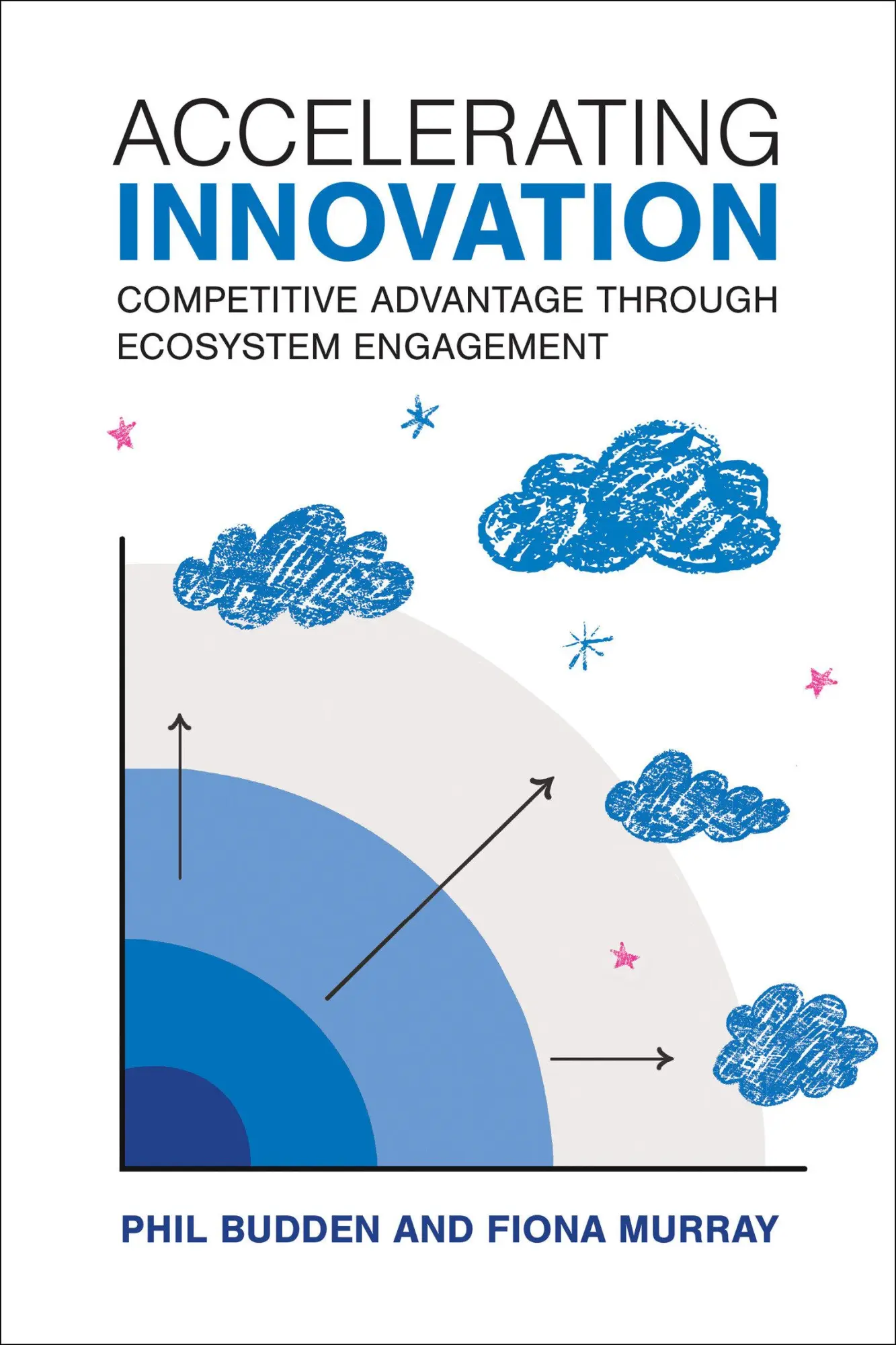 Cover: 9780262049610 | Accelerating Innovation | Phil Budden (u. a.) | Buch | Englisch | 2025