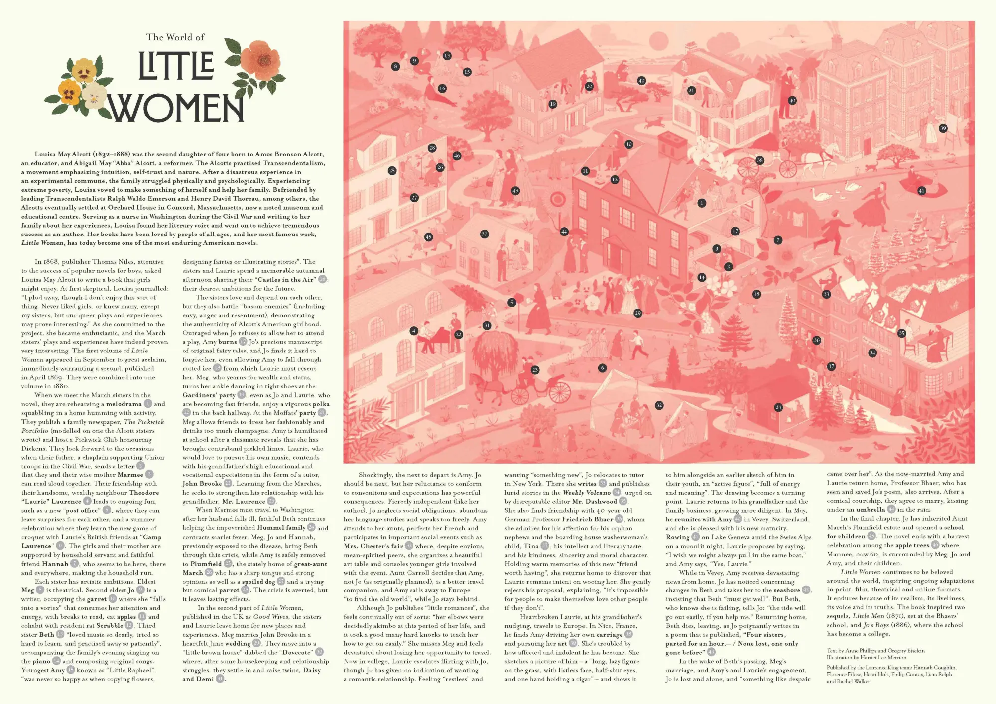 Bild: 9781399639910 | The World of Little Women: A 1000-Piece Jigsaw Puzzle | Spiel | 2026