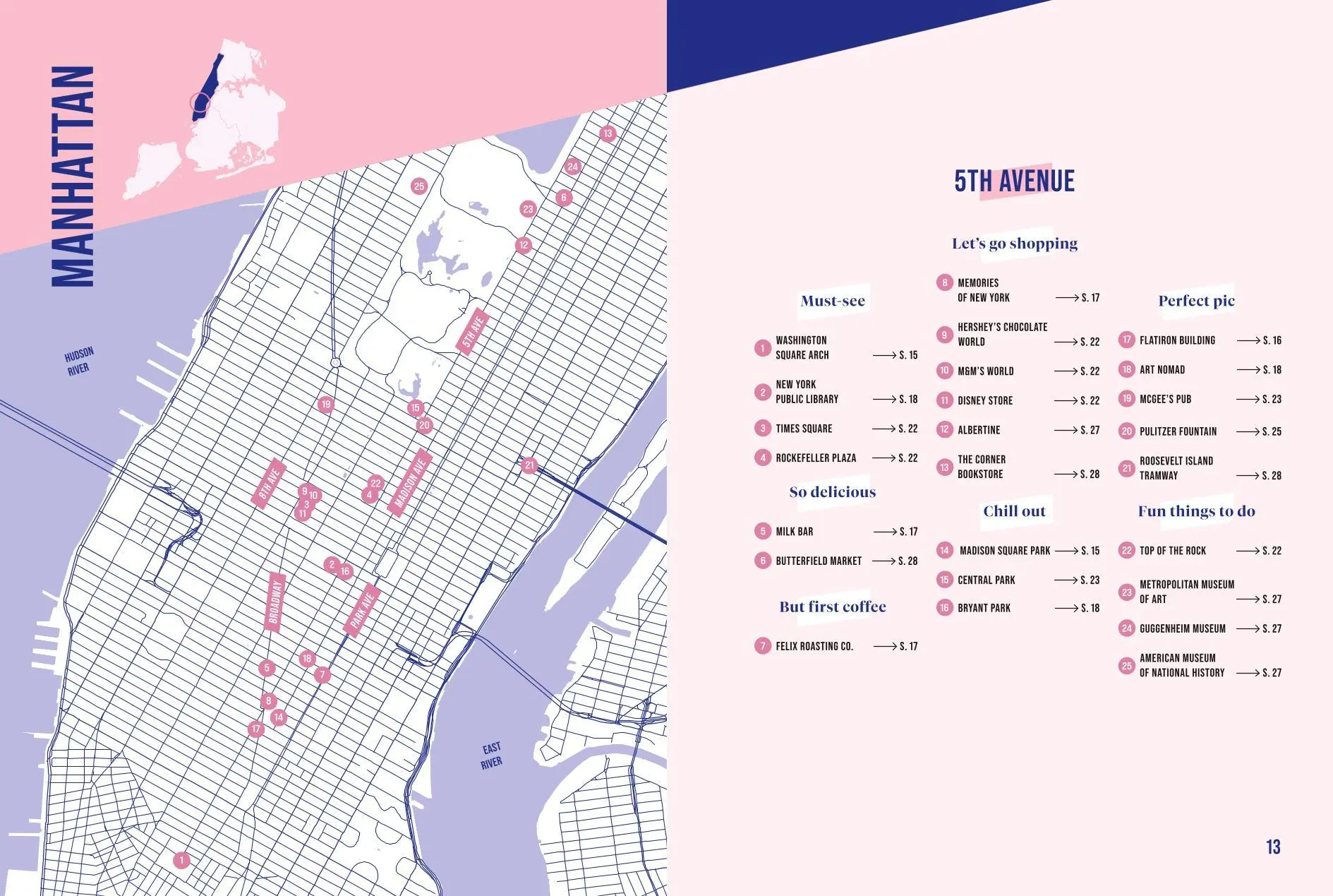 Bild: 9783846410011 | Mein New York, dein New York | Die coolsten Spots und Storys der Stadt
