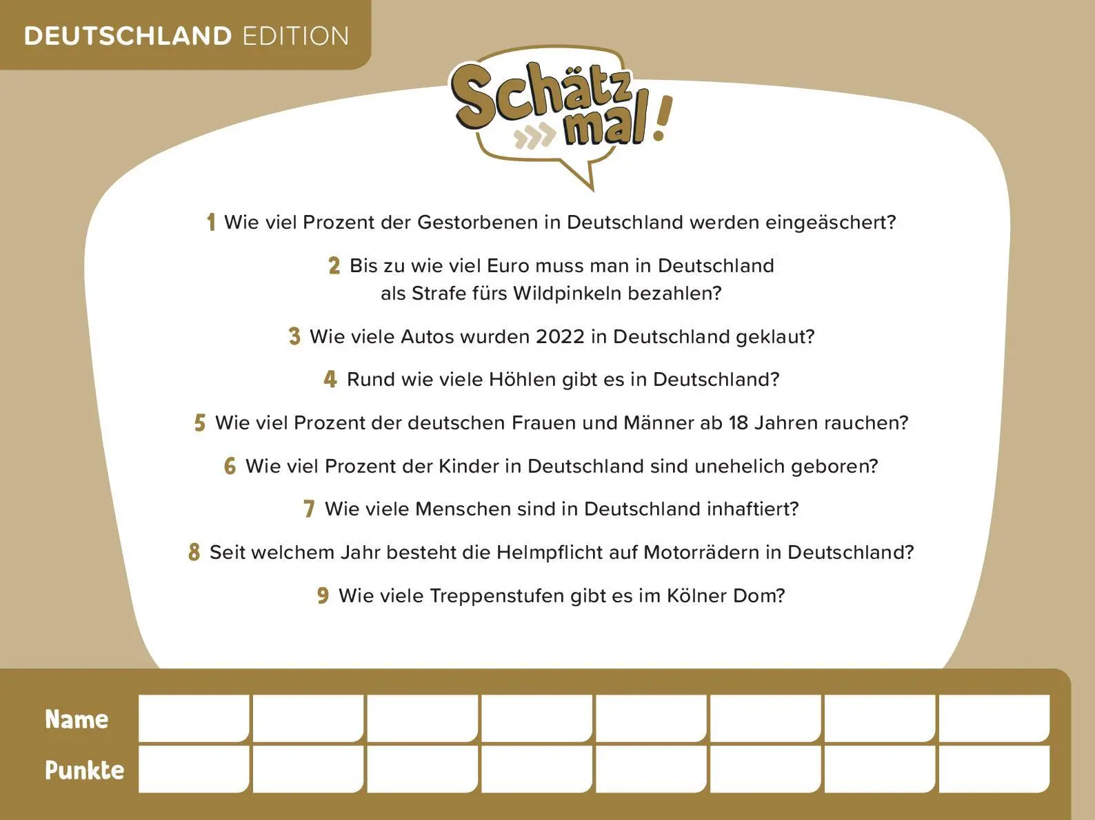 Bild: 9783989760011 | Schätz mal! Deutschland Edition | Taschenbuch | 96 S. | Deutsch | 2024