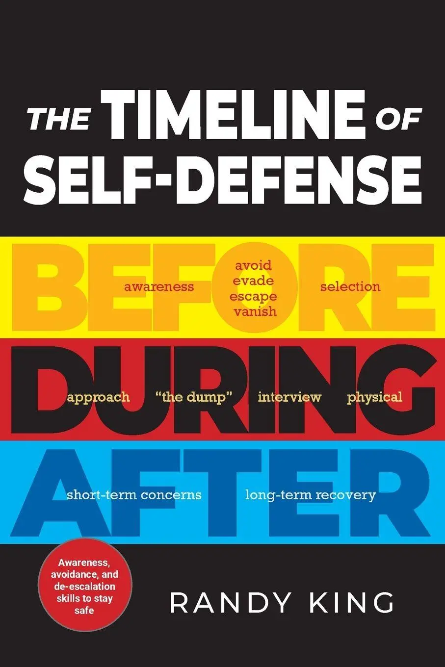 Cover: 9781594390111 | The Timeline of Self-Defense | Before, During, After | Randy King