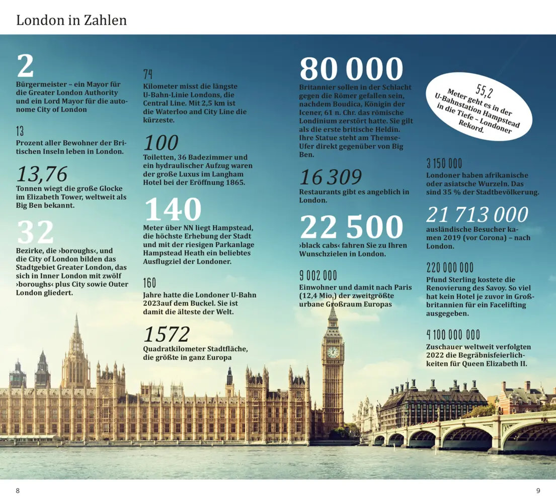 Bild: 9783616000411 | DUMONT direkt Reiseführer London | Mit großem Cityplan | Peter Sahla