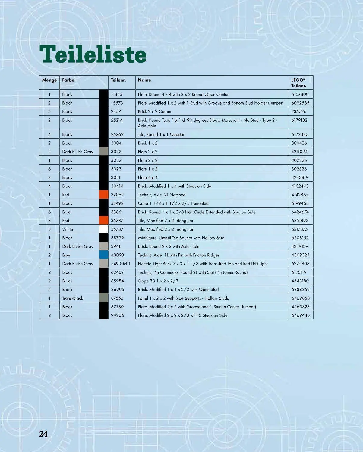 Bild: 9783690190411 | Bau dir deine Eisenbahn | Eugen Sellin | Taschenbuch | 120 S. | 2025