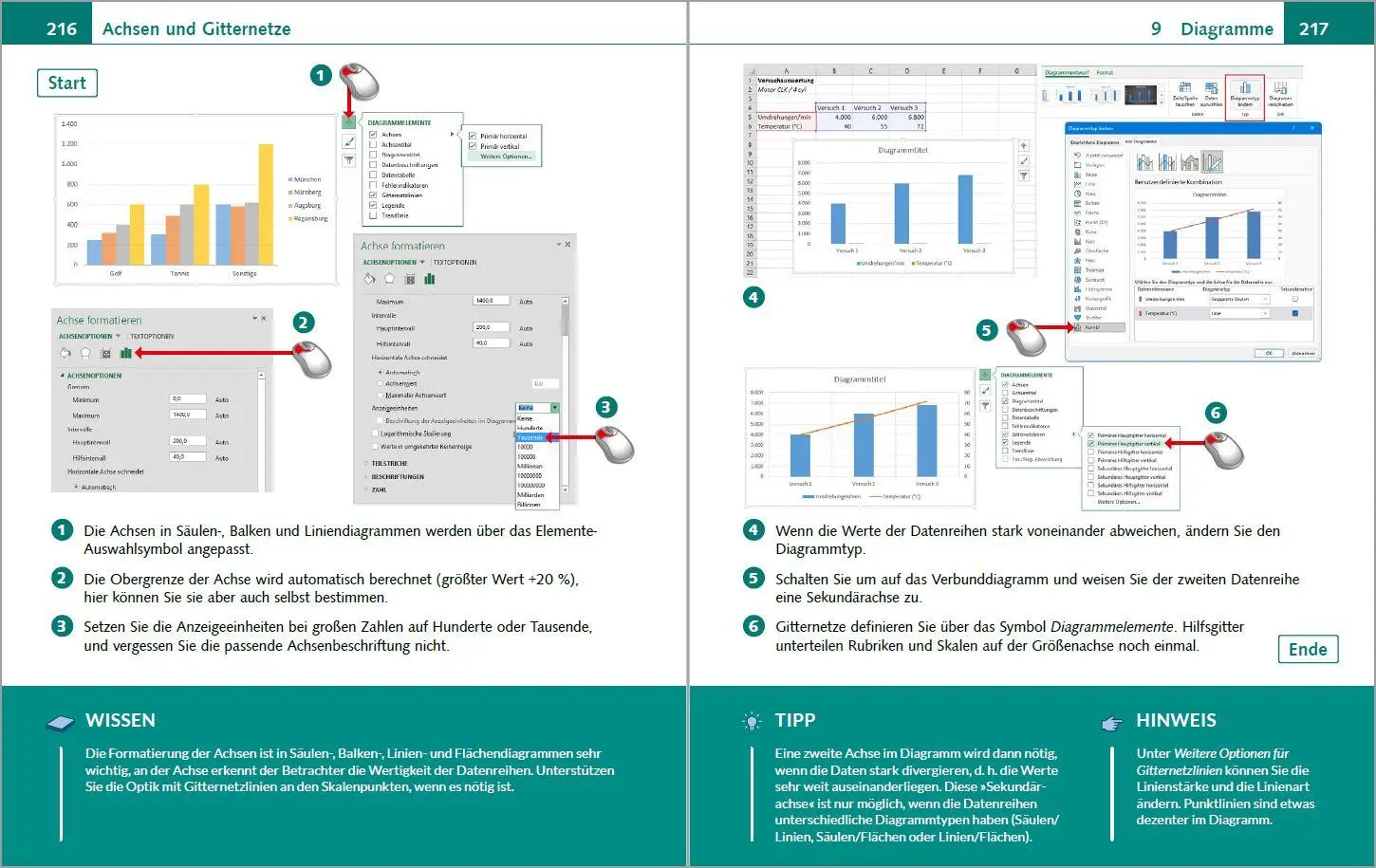 Bild: 9783988100511 | Excel 2024 Bild für Bild erklärt | Ignatz Schels | Taschenbuch | 2025