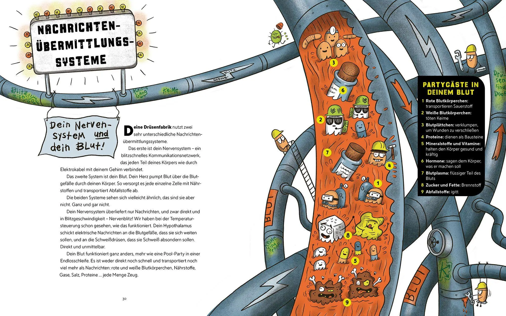 Bild: 9783989620711 | Die Drüsenfabrik | Rachel Poliquin | Buch | 80 S. | Deutsch | 2026