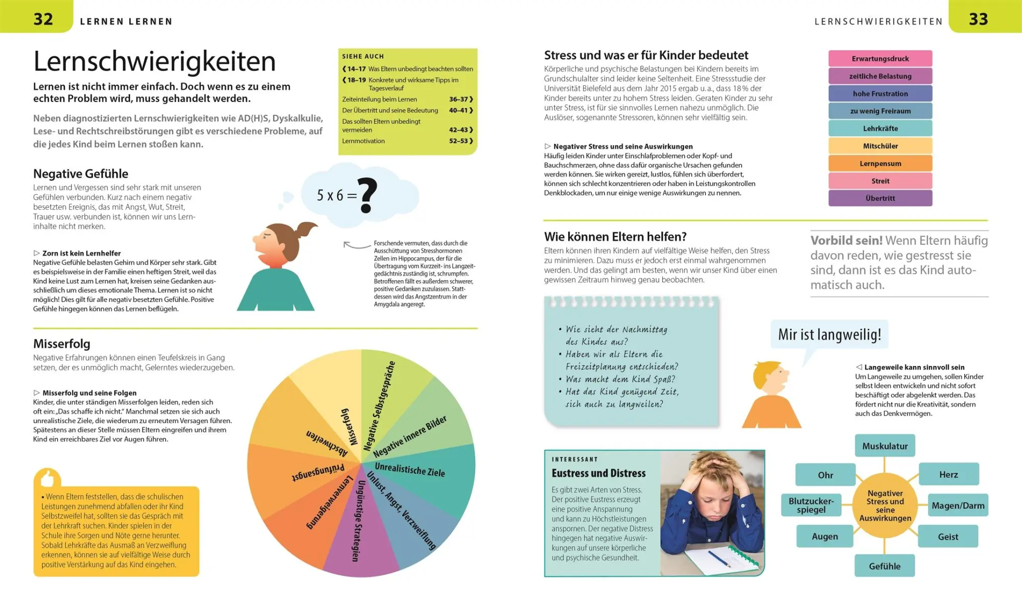Bild: 9783831052011 | Grundschule für Eltern | Ursula Essigkrug (u. a.) | Taschenbuch | 2025