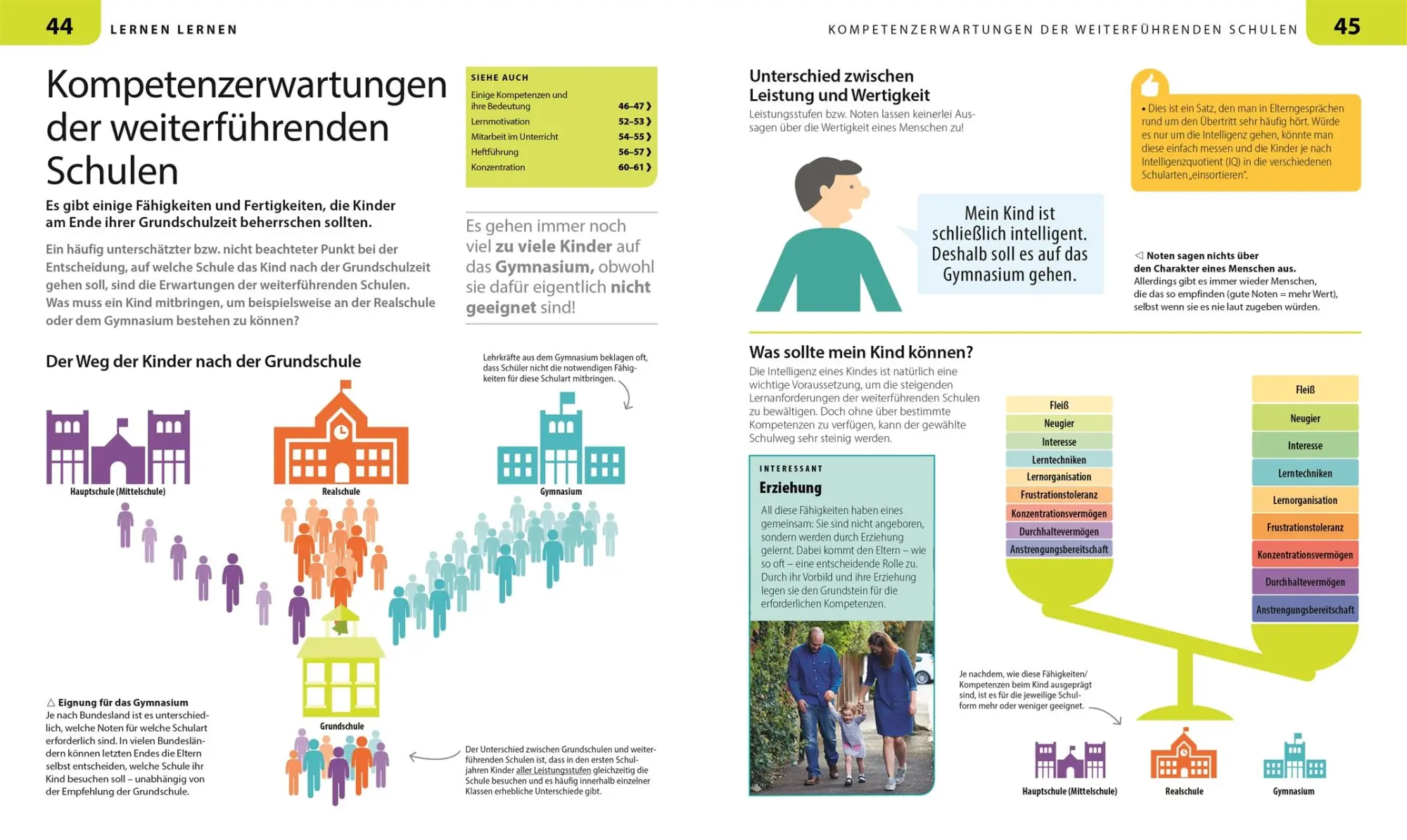 Bild: 9783831052011 | Grundschule für Eltern | Ursula Essigkrug (u. a.) | Taschenbuch | 2025