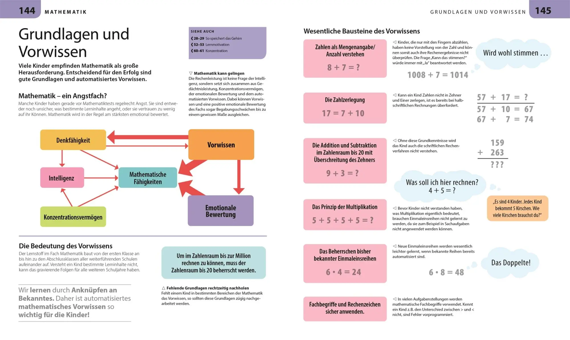 Bild: 9783831052011 | Grundschule für Eltern | Ursula Essigkrug (u. a.) | Taschenbuch | 2025