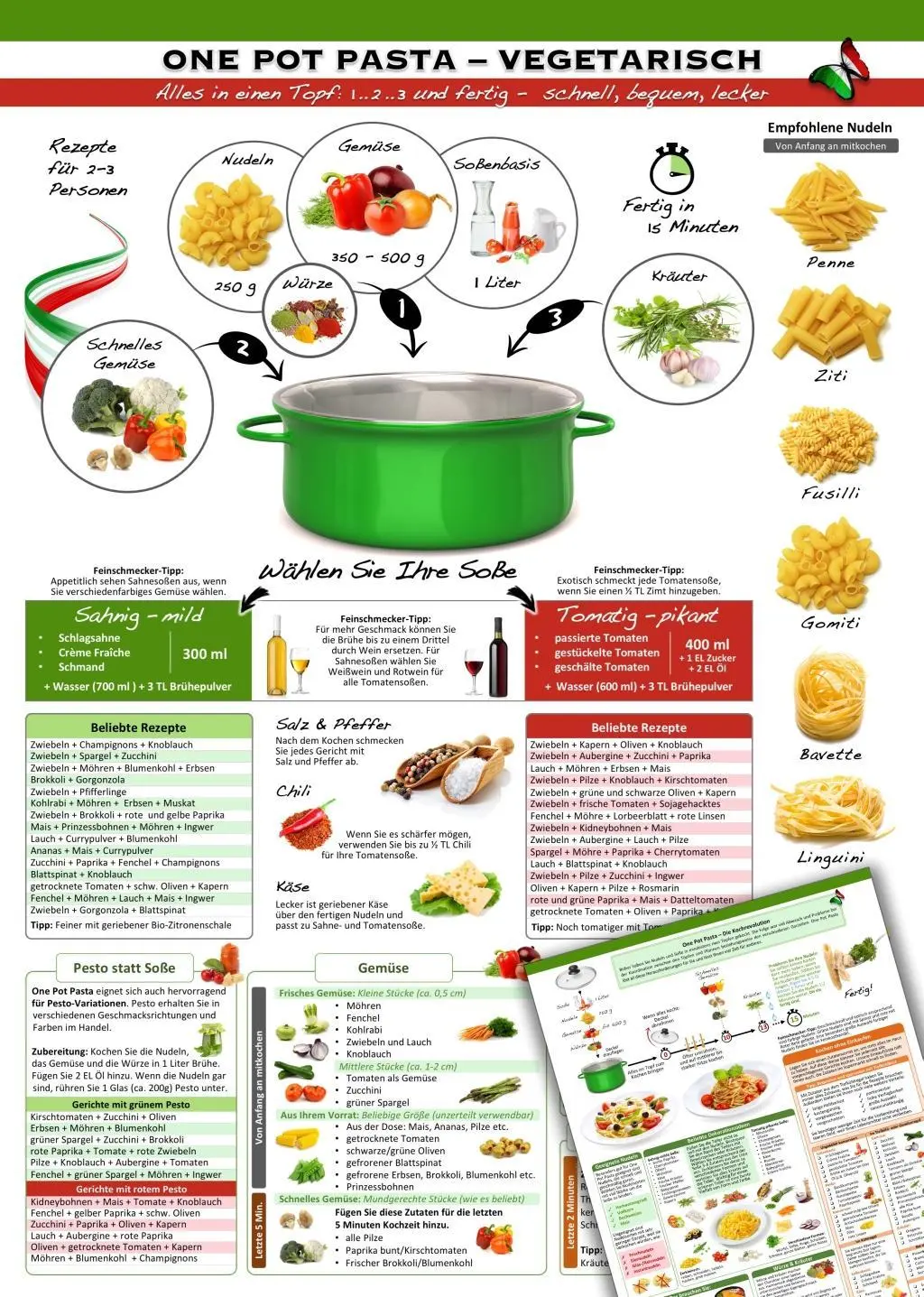 Cover: 641243563411 | One Pot Pasta Vegetarisch &amp; Alles in einen Topf (2024) | Poster | 2016