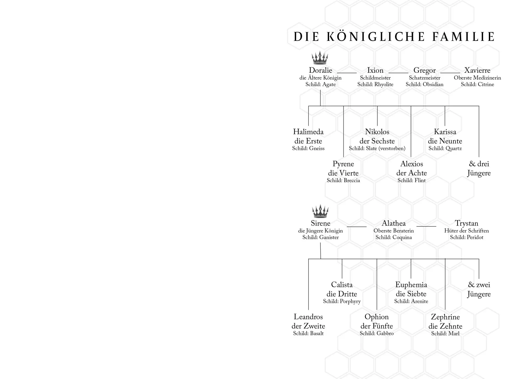 Bild: 9783961295111 | The Hive - Wenn die Königin fällt | Anna February | Taschenbuch | 2025
