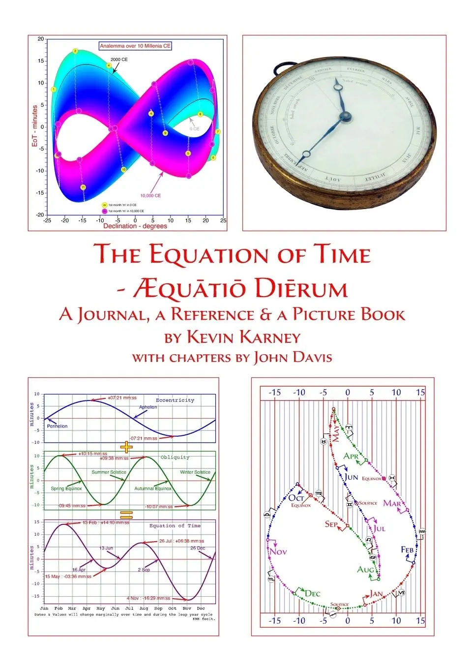 Cover: 9781445745411 | The Equation of Time - AEquatio Dierum | Kevin Karney | Taschenbuch