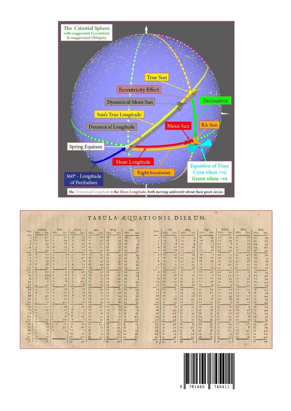Rückseite: 9781445745411 | The Equation of Time - AEquatio Dierum | Kevin Karney | Taschenbuch