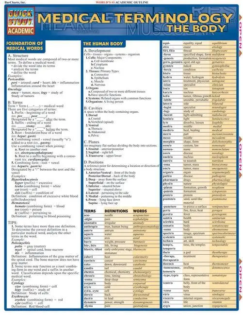 Cover: 9781572225411 | QUICKSTUDY MEDICAL TERMINOLOGY | Corinne Linton | Quickstudy: Academic