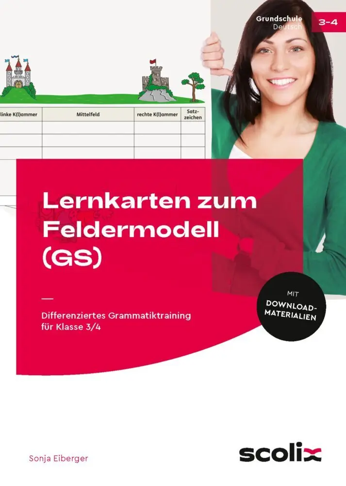 Cover: 9783403105411 | Lernkarten zum Feldermodell (GS), m. 1 Beilage | Sonja Eiberger | 2022