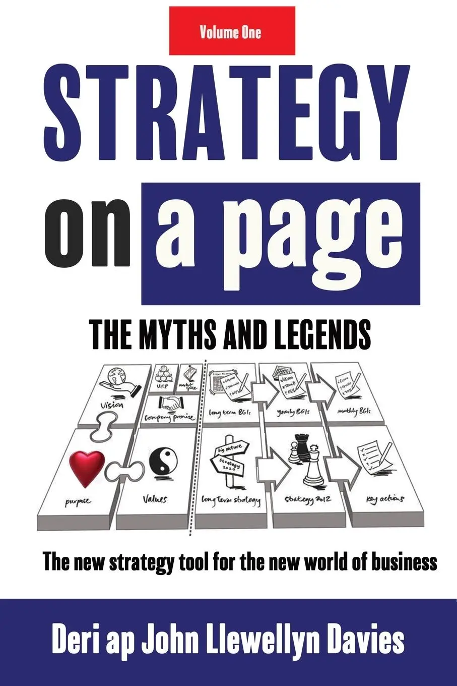 Cover: 9781915465511 | Strategy on a Page - Paperback edition | Deri Llewellyn Davies | Buch