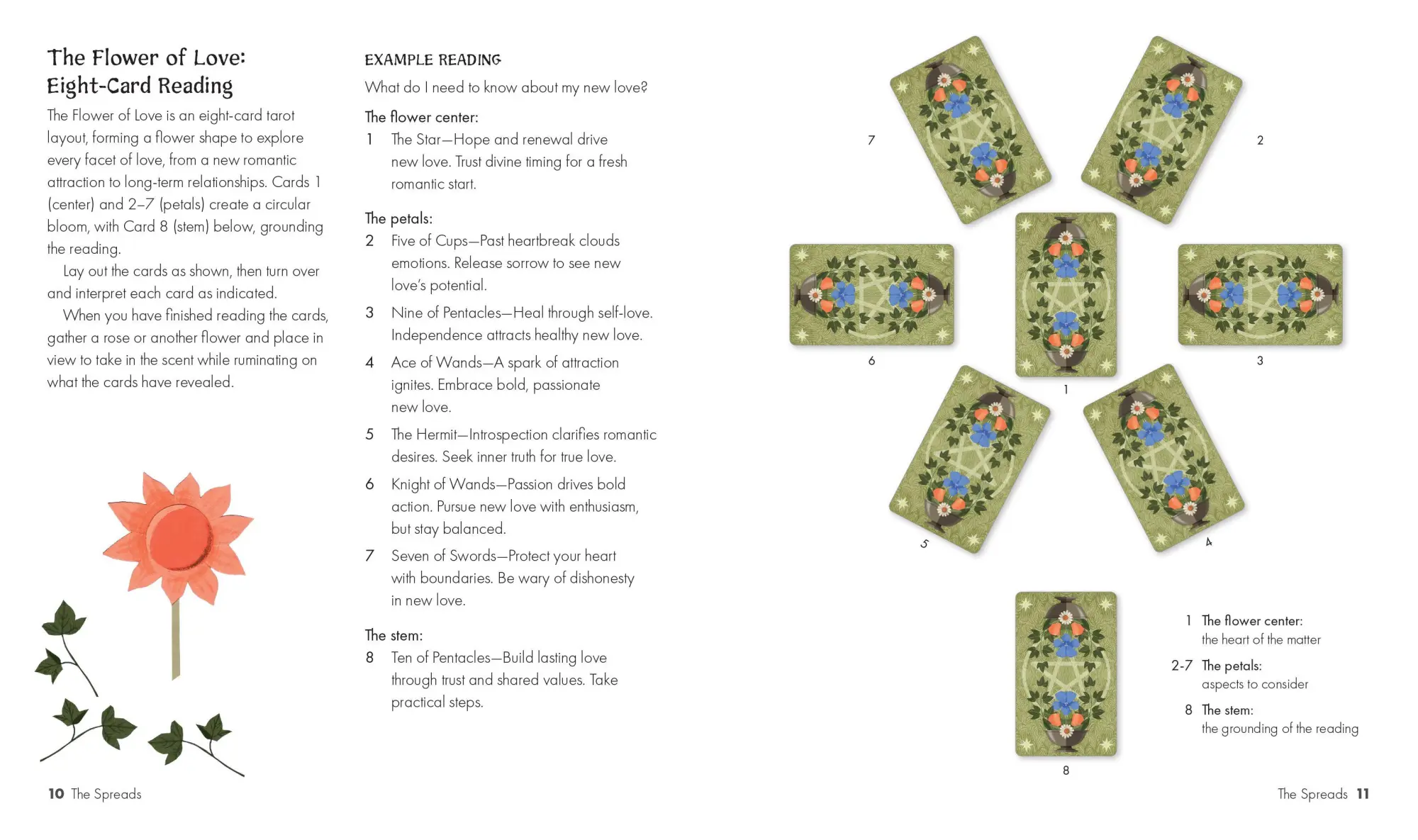 Bild: 9781800655911 | The Green Witchery Tarot Deck | Cerridwen Greenleaf | Taschenbuch