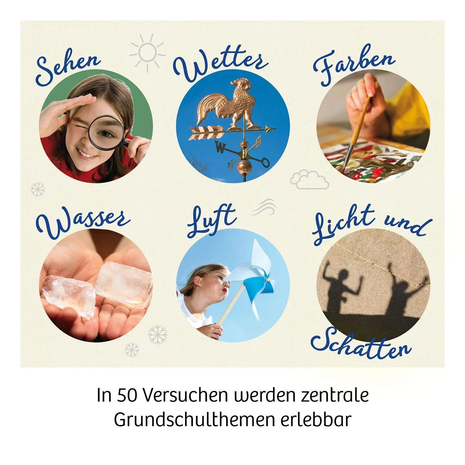 Bild: 4002051636111 | Schülerlabor 1. + 2. Klasse | Experimentierkasten | Spiel | Brettspiel