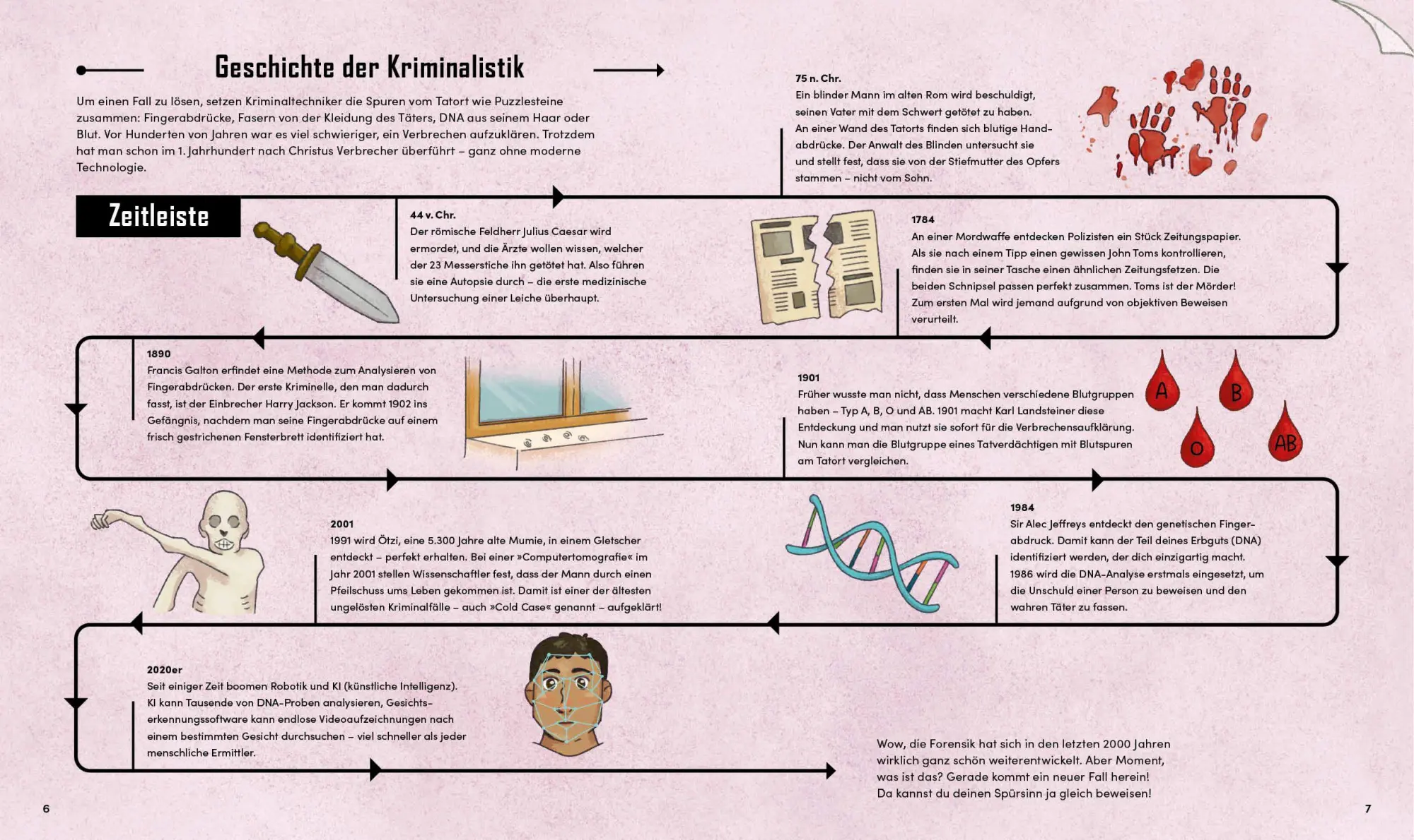 Bild: 9783423766111 | Ermitteln wie ein Profi - Die Geheimnisse der Spurensicherung | Buch