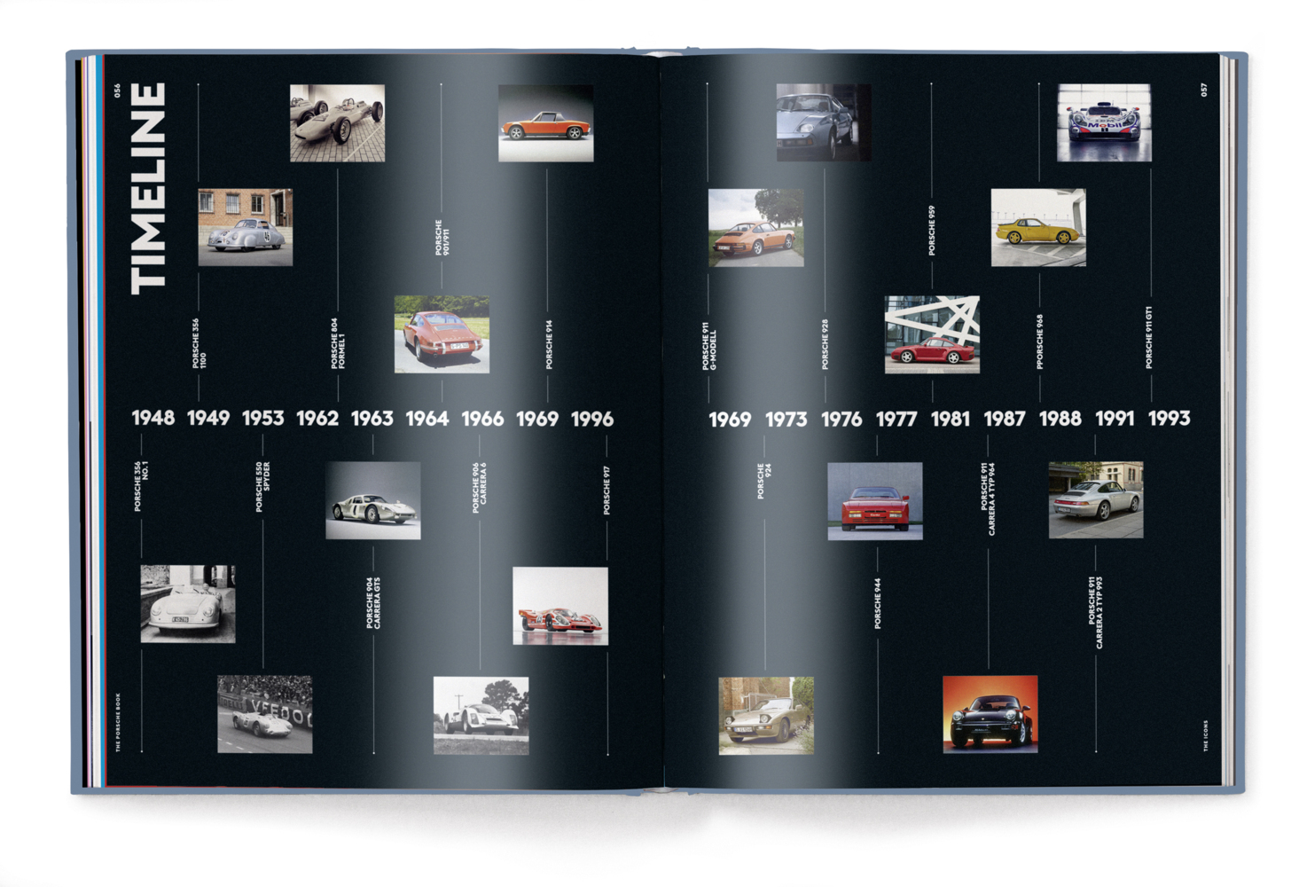 Bild: 9783961716111 | The Porsche Book | Michael Köckritz | Buch | 304 S. | Deutsch | 2025